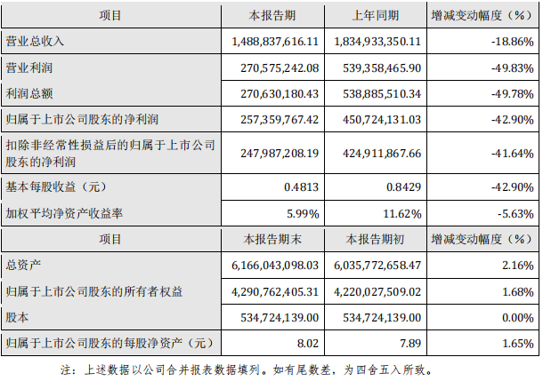 20250728600477.png wechat_2025-07-28_112241_513.png